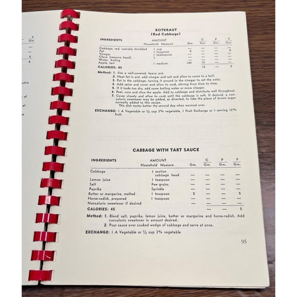 A Cookbook for Diabetics Recipes from the ADA Forecast 1959 Maude Behrman - Picture 3 of 10